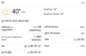 Delhi Weather